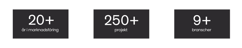 banner siffror
